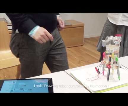 Avatar Drawing Robot using MESH