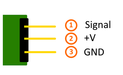 Beginner’s Guide to Use an IR Remote Transmitter and Receiver With ...