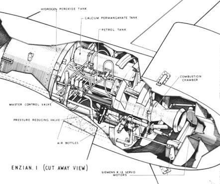 Making a Rocket Motor Based on a NAZI Design