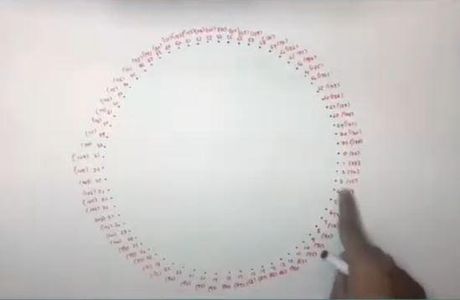 Number the Points