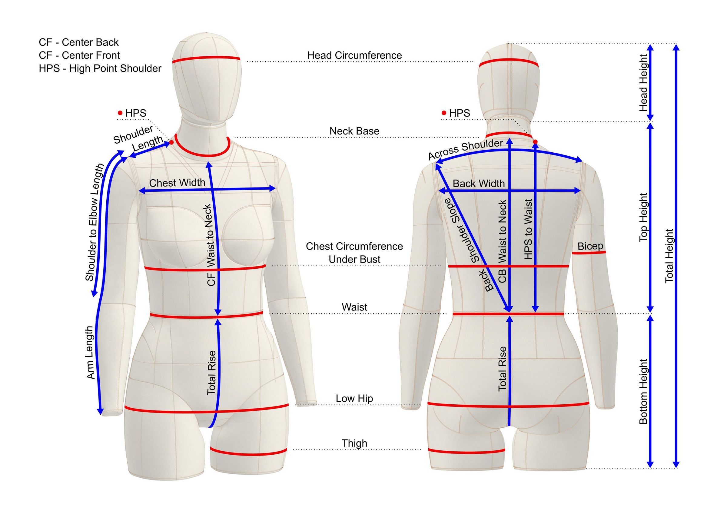 diy-dress-form-step-by-step-instruction-8-steps-with-pictures