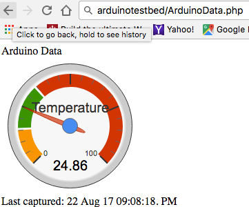 IoT Temperature Sensor With ESP8266