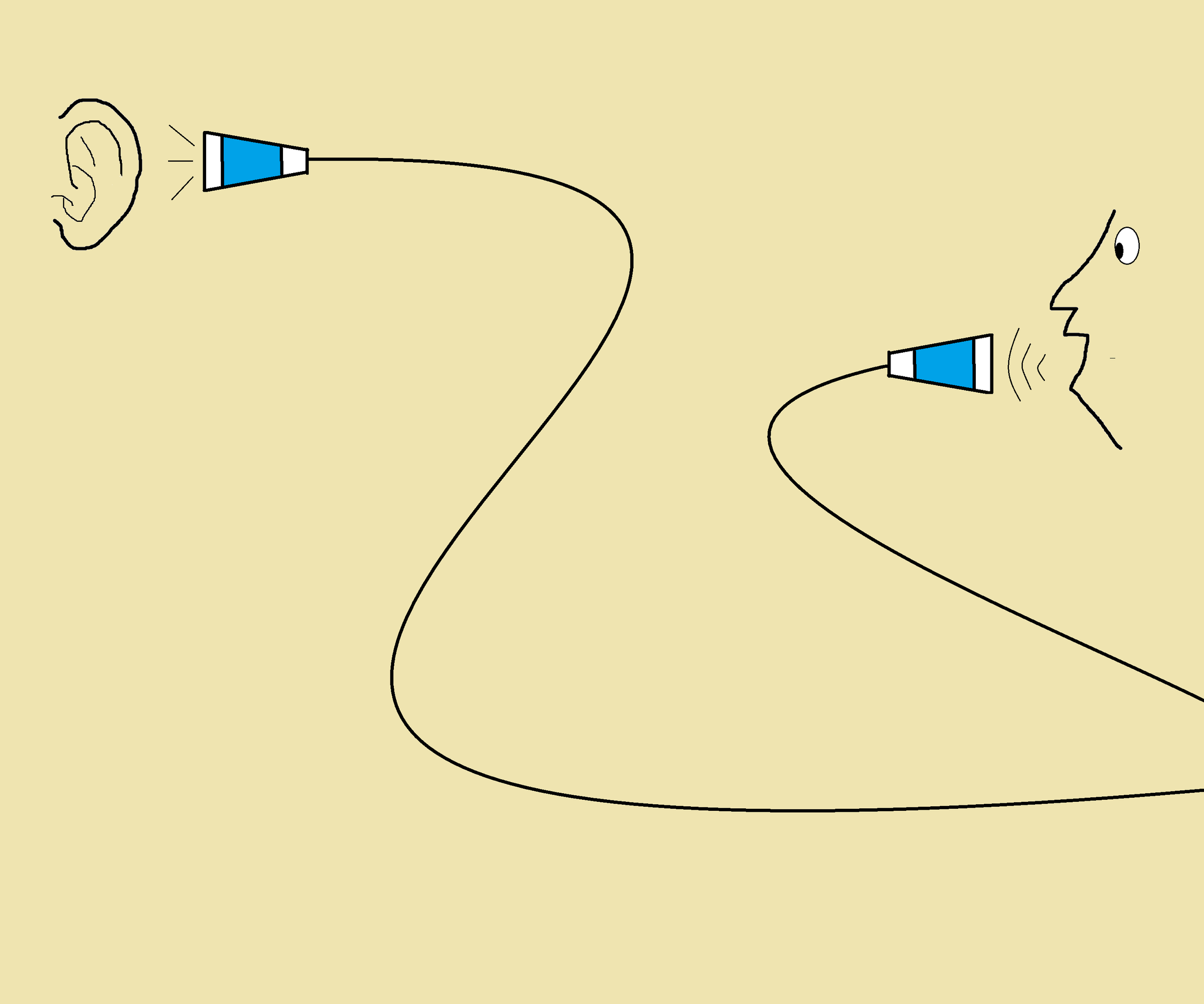 Handmade String Phone !