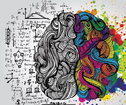 How to Create a Psychological Profile