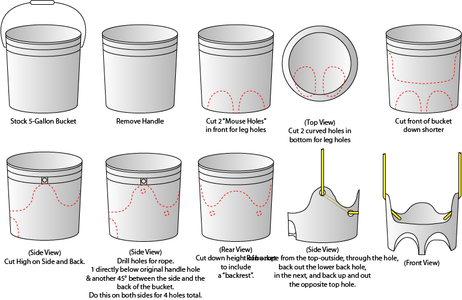 5-Gallon Bucket Swing : 7 Steps (with Pictures) - Instructables