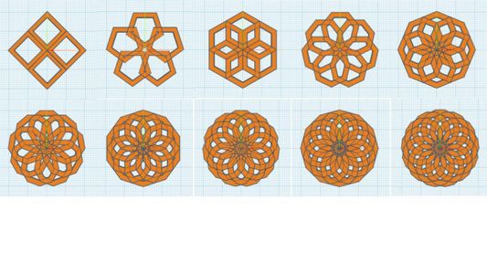 How to Get Started With Variables in Codeblocks