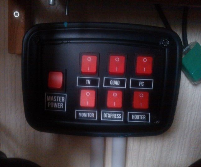 DIY Power Switch Panel