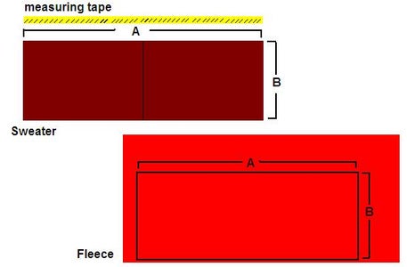 Preparing the Lining