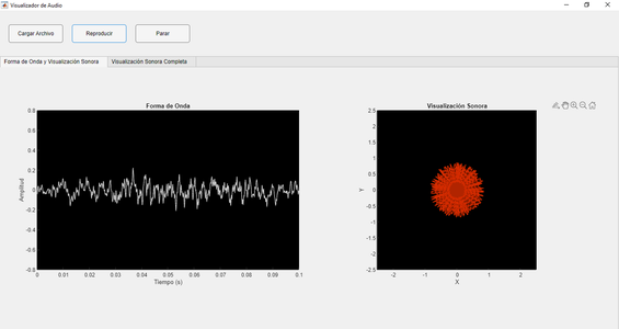 Sound Visualization Algorithm in MATLAB : 7 Steps - Instructables