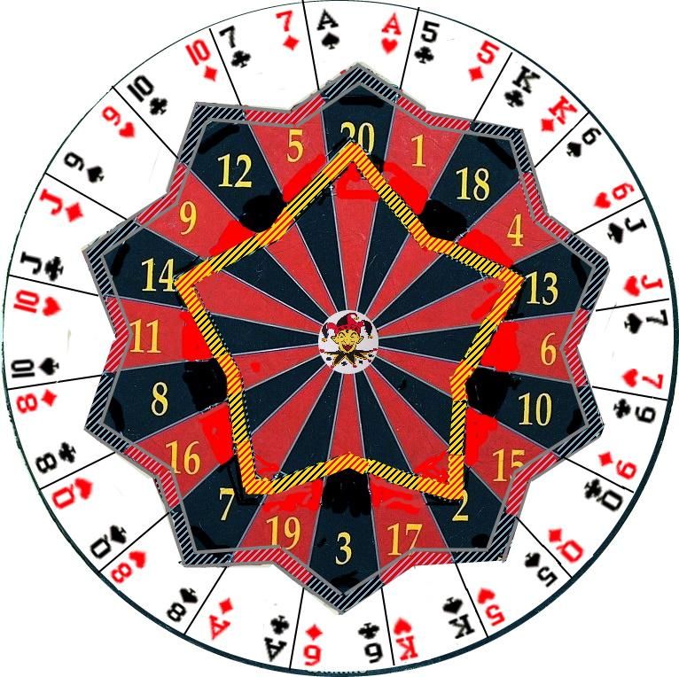 DART GAME