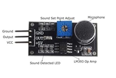 Sound Sensor & Servo: Reactive Motion : 4 Steps - Instructables