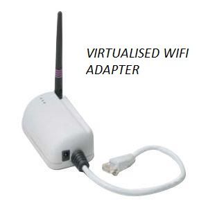 How to Set Up a Wireless Hotspot - From Ethernet (Windows 7)