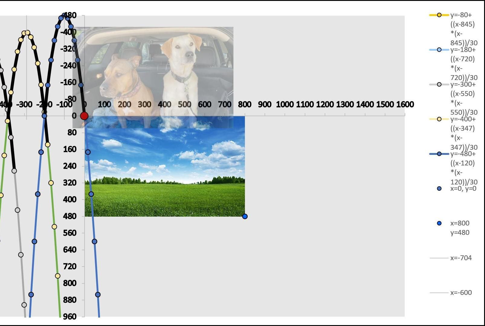 Rushtp #5 - Nextion Intelligent - Photo Frame Algebraic Transition Effects