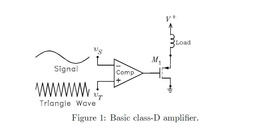 Class D Audio Modulated Kit for High Voltage Generation and RF Power ...