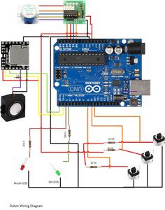 Wiring the Components Together
