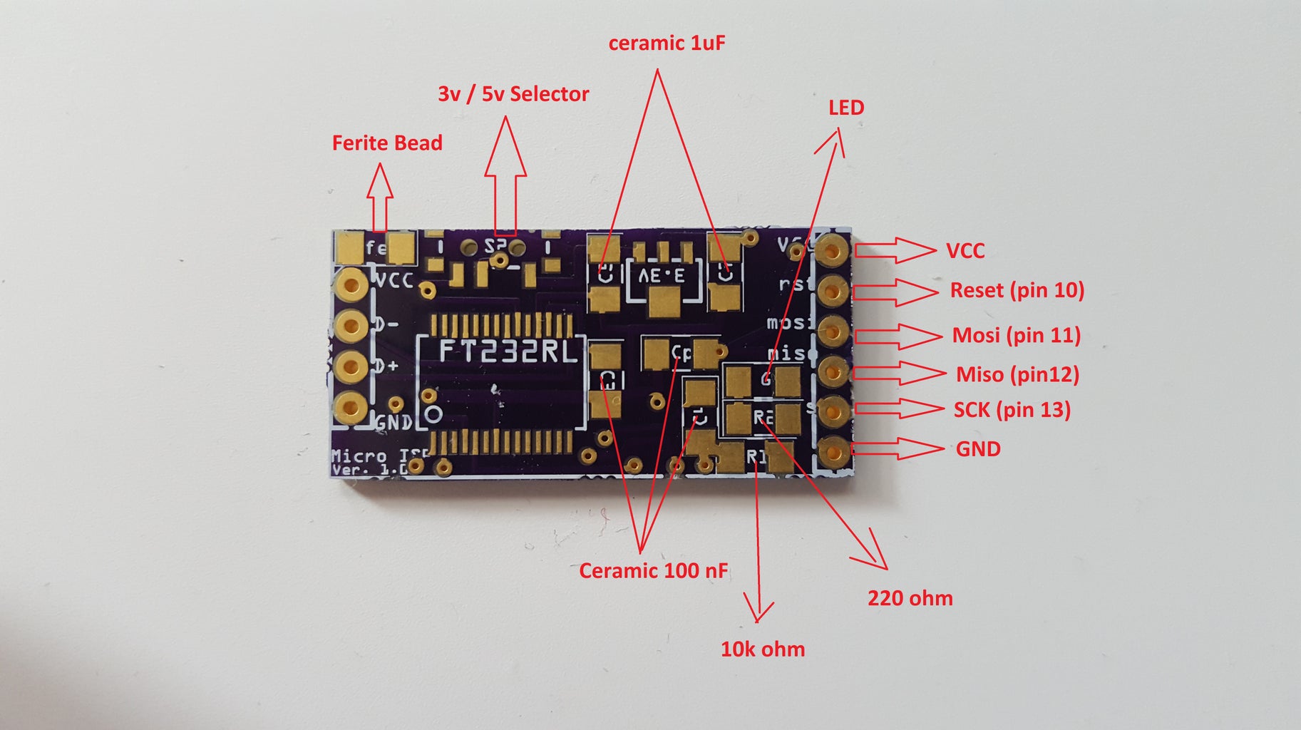 Assembling the Components