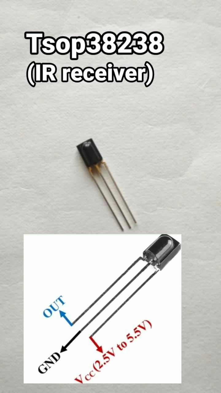 Types of IR Receiver