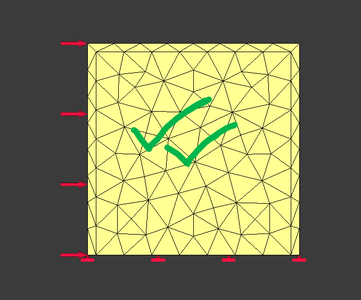 Ensuring Structural Stability