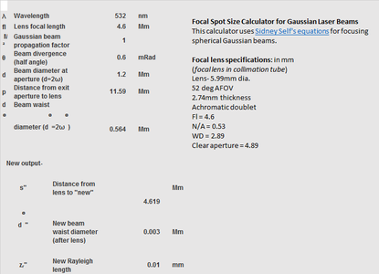 These Are the Specifications for the Lens Itself and How the Focal Length Calculations Are Arrived 
