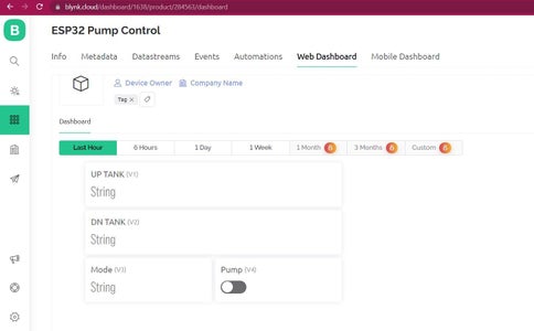 IoT Based Water Level Controller Using ESP32 Blynk : 15 Steps ...