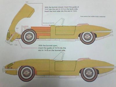 Finish...