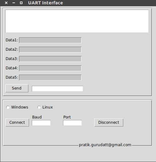 Uart Gui UART Controller With Tkinter and Python (GUI) : 6 Steps (with Pictures ...