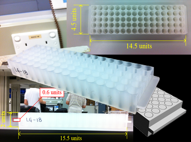 Estimation of dimensions for 3D modeling from plannar images