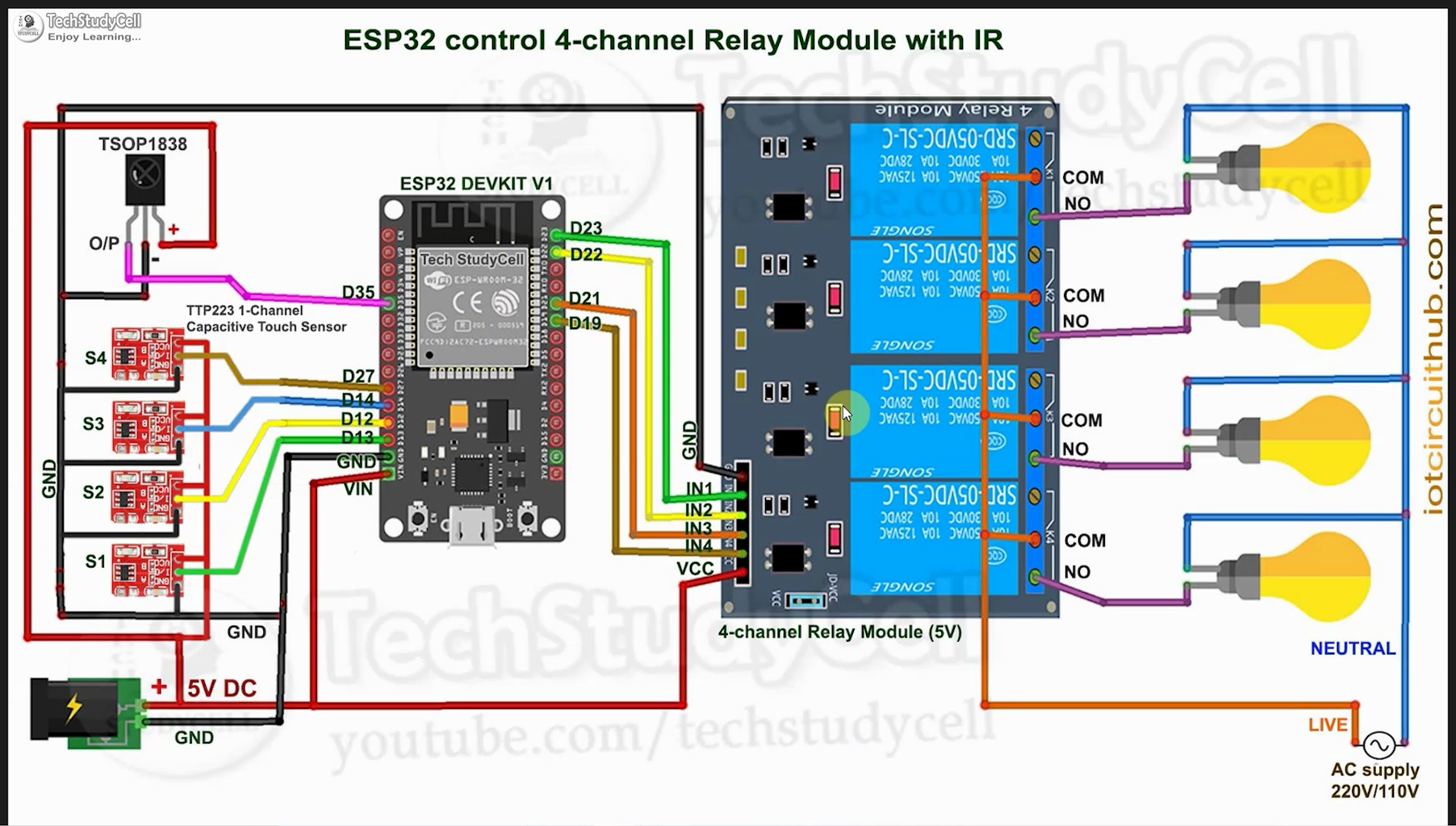 Circuit Diagram of the ESP32 TTP223 Project