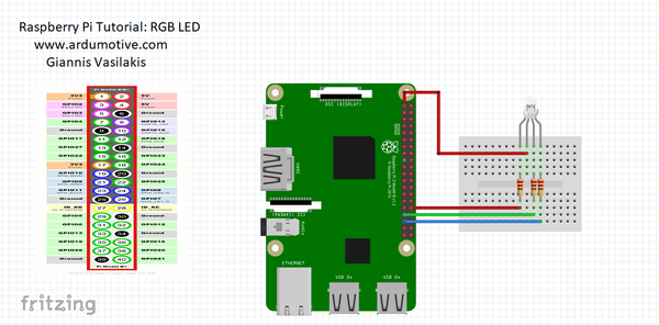 Simple Led Circuit On Rpi Raspberry Pi Tutorial: How to Use a RGB LED : 4 Steps - Instructables