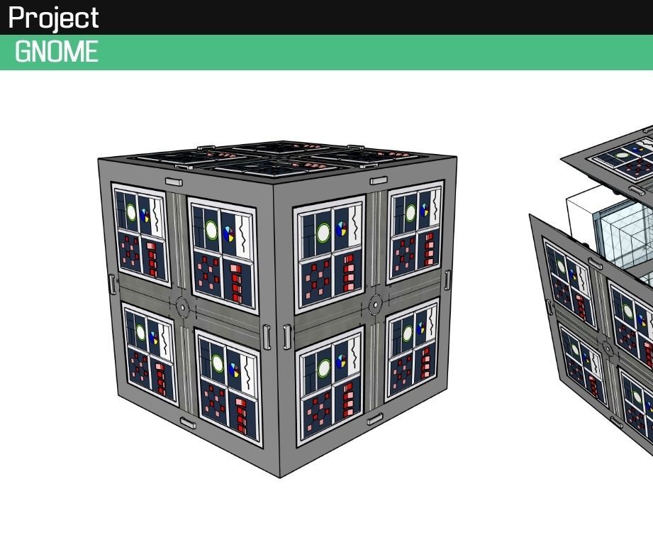 Project GNOME - Micro Growing Box