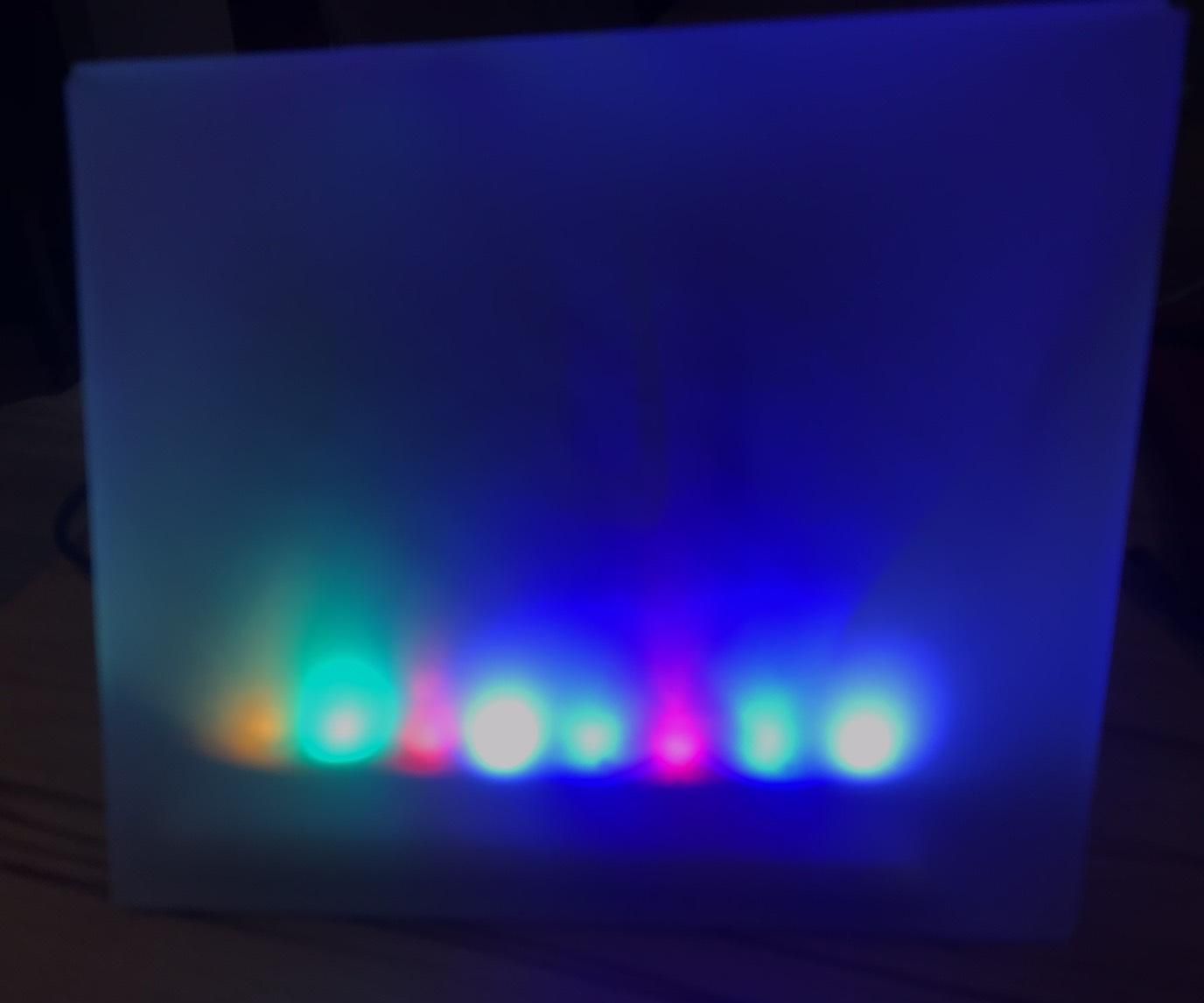 Quickly Distinguish Colors