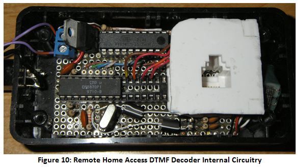 Remote Home Automation