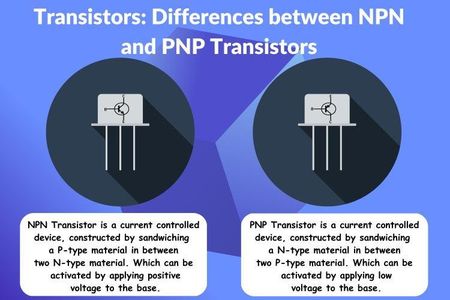 Understanding the Differences Between NPN and PNP Transistors