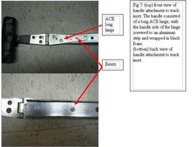 Creating the Handle