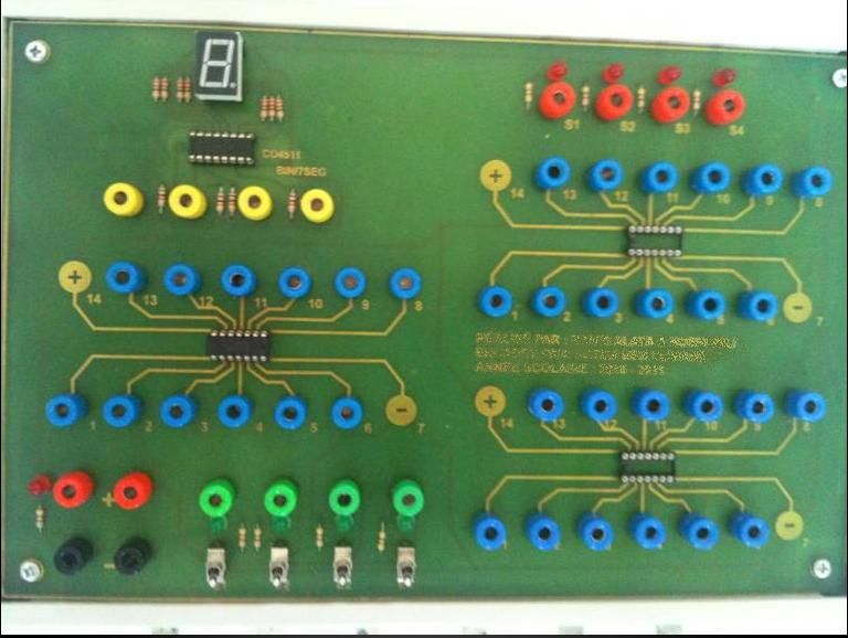 Combinatorial Logic Simulator