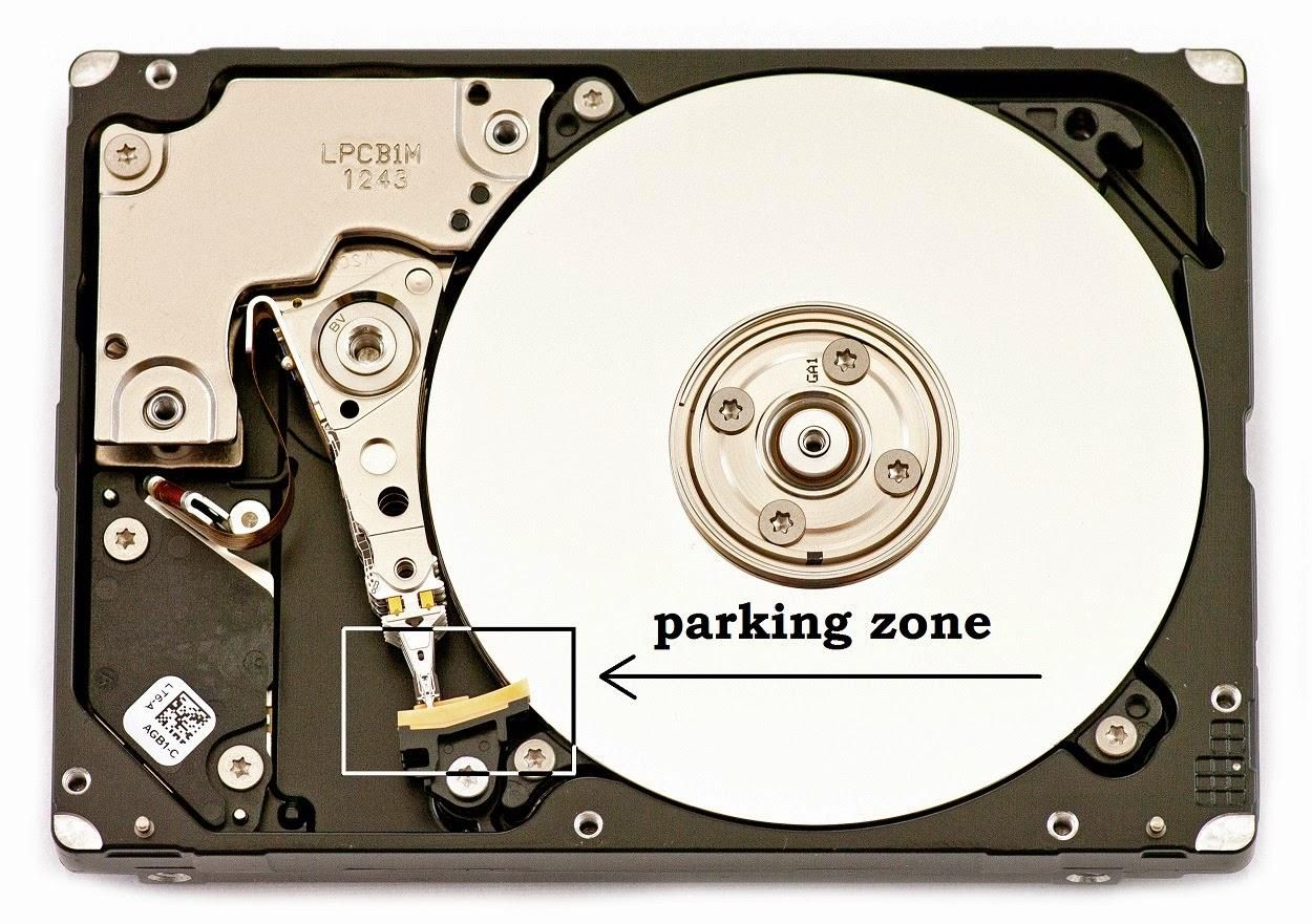 Hard Drive Computer Function Hard Disk Drive Function