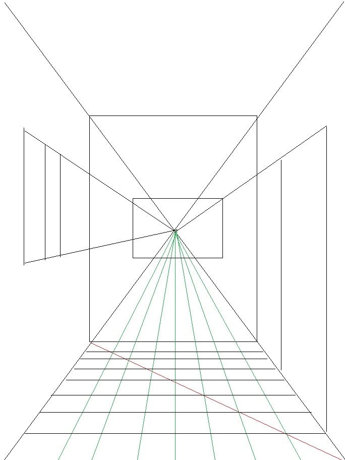 How To Draw One Point Perspective Interior Design