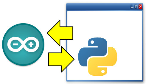Plotting and Graphing Live Data From Arduino Using the Power of Python ...