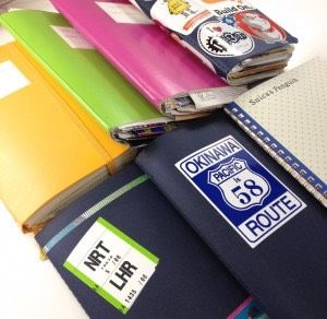 5-Minutes A Day Travel Journal