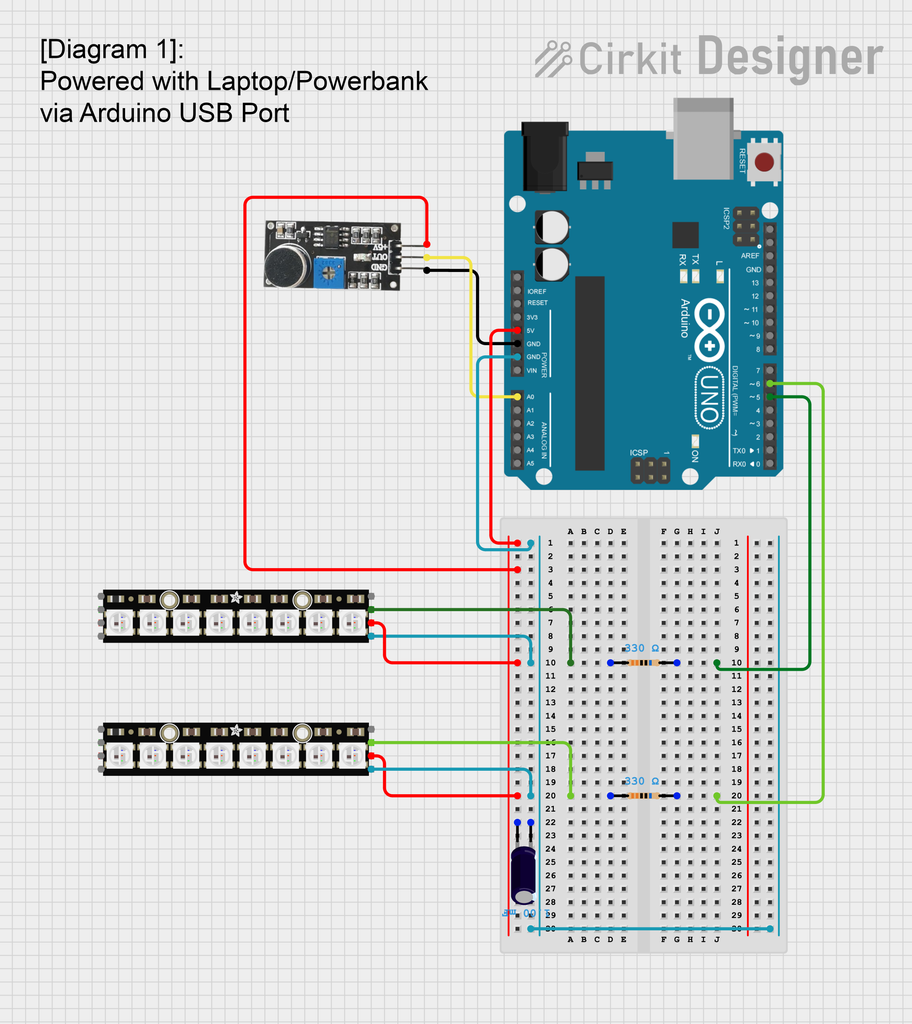 Arduino Wearable LED Strip Music Visualizer : 4 Steps - Instructables
