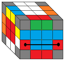 Solving The Rubik S Revenge The Easy Way Instructables Solving The Rubik S Revenge The Easy Way Instructables