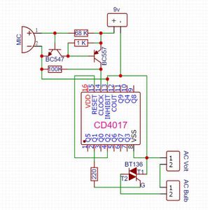 Schematics and PCB Design