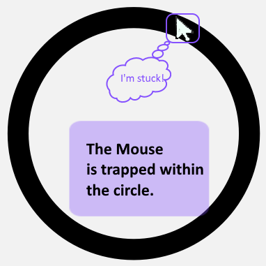 Mouse Trapped in circle