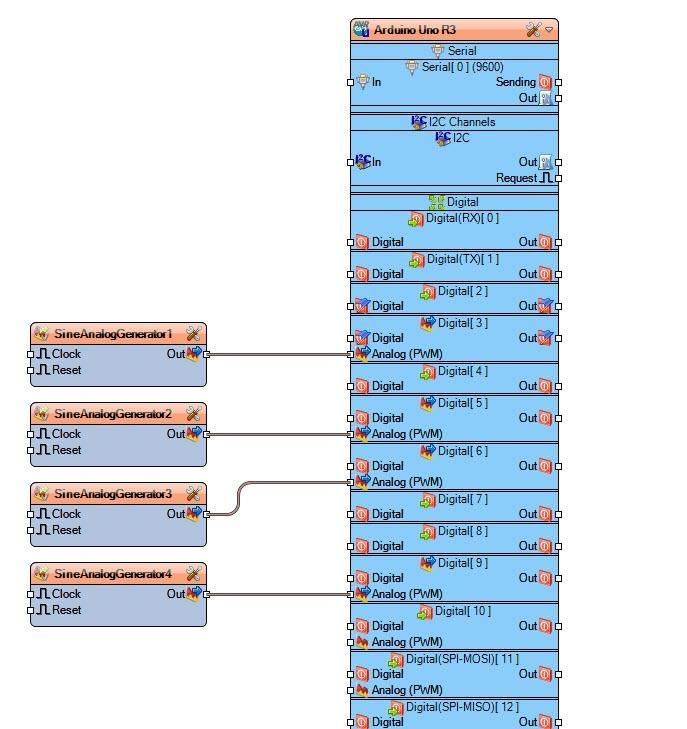 In Visuino Connect Components
