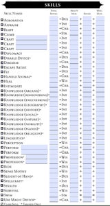 Allocate Your Skill Ranks