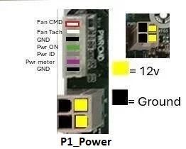 How It Works?