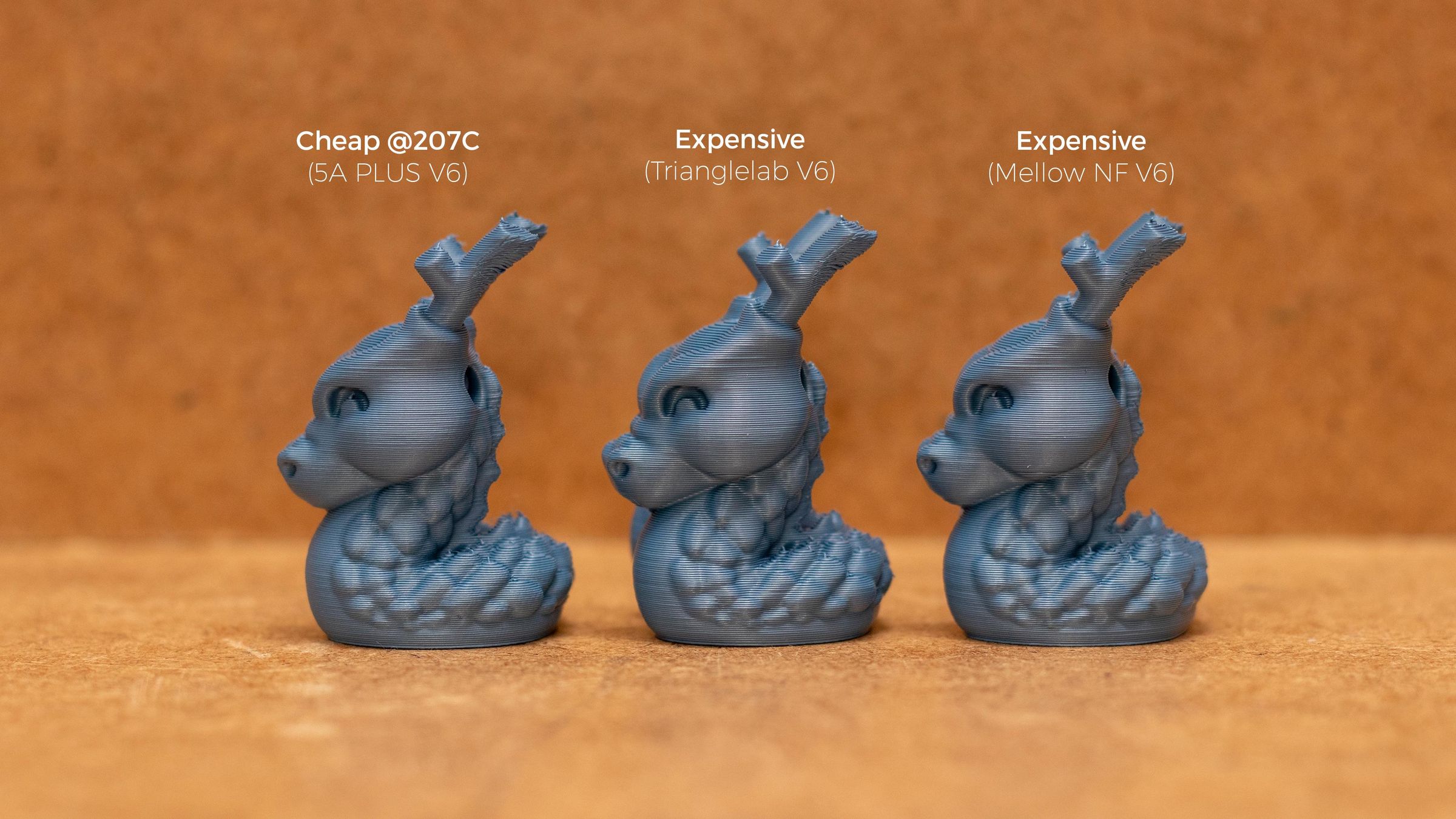 Are Expensive Nozzles OVERRATED? 14 Steps (with Pictures) Instructables