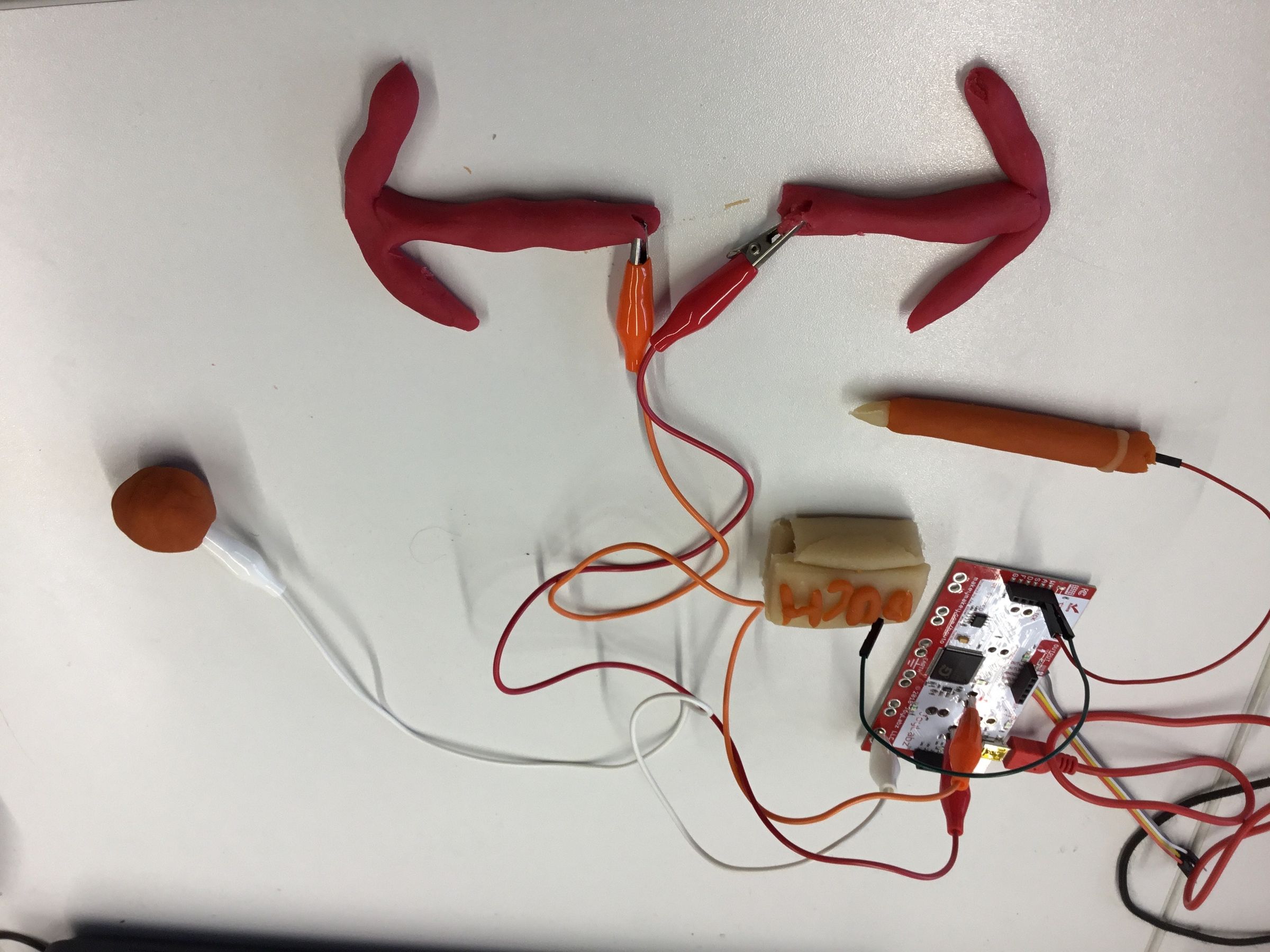 Modelling and Coding With Makey Makey and Scratch