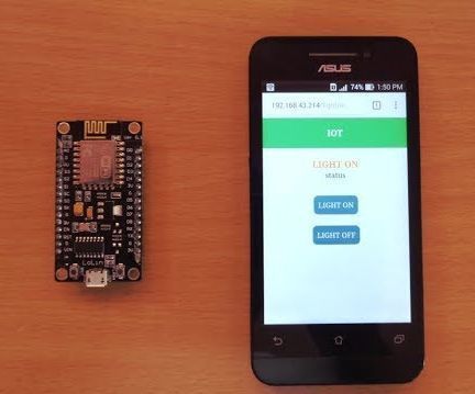 Getting Started With ESP8266 (IOT Project)