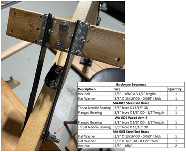 End Piece Swivel Bearing Assembly